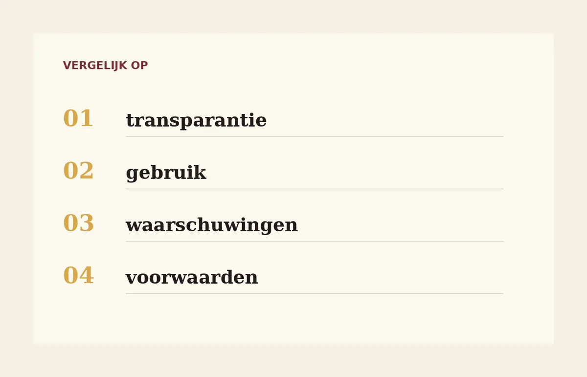 Redactionele checklist voor transparantie, gebruik, waarschuwingen en voorwaarden